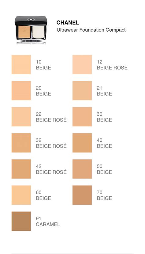 chanel bubble foundation|Chanel foundation color shade chart.